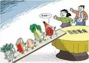 夏季餐飲食品安全消費(fèi)警示——張家港市市場監(jiān)督管理局金港分局提醒市民注意飲食健康