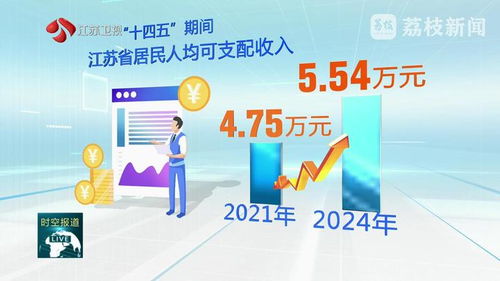 堅決扛好經(jīng)濟大省挑大梁責任——系列主題新聞發(fā)布會聚焦社會經(jīng)濟咨詢服務